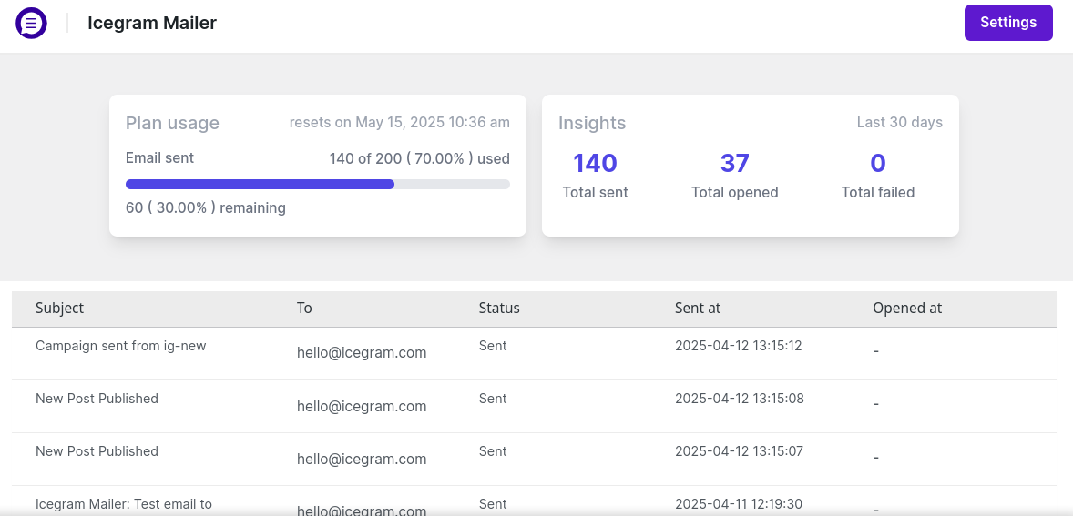 Mailer-Tracking