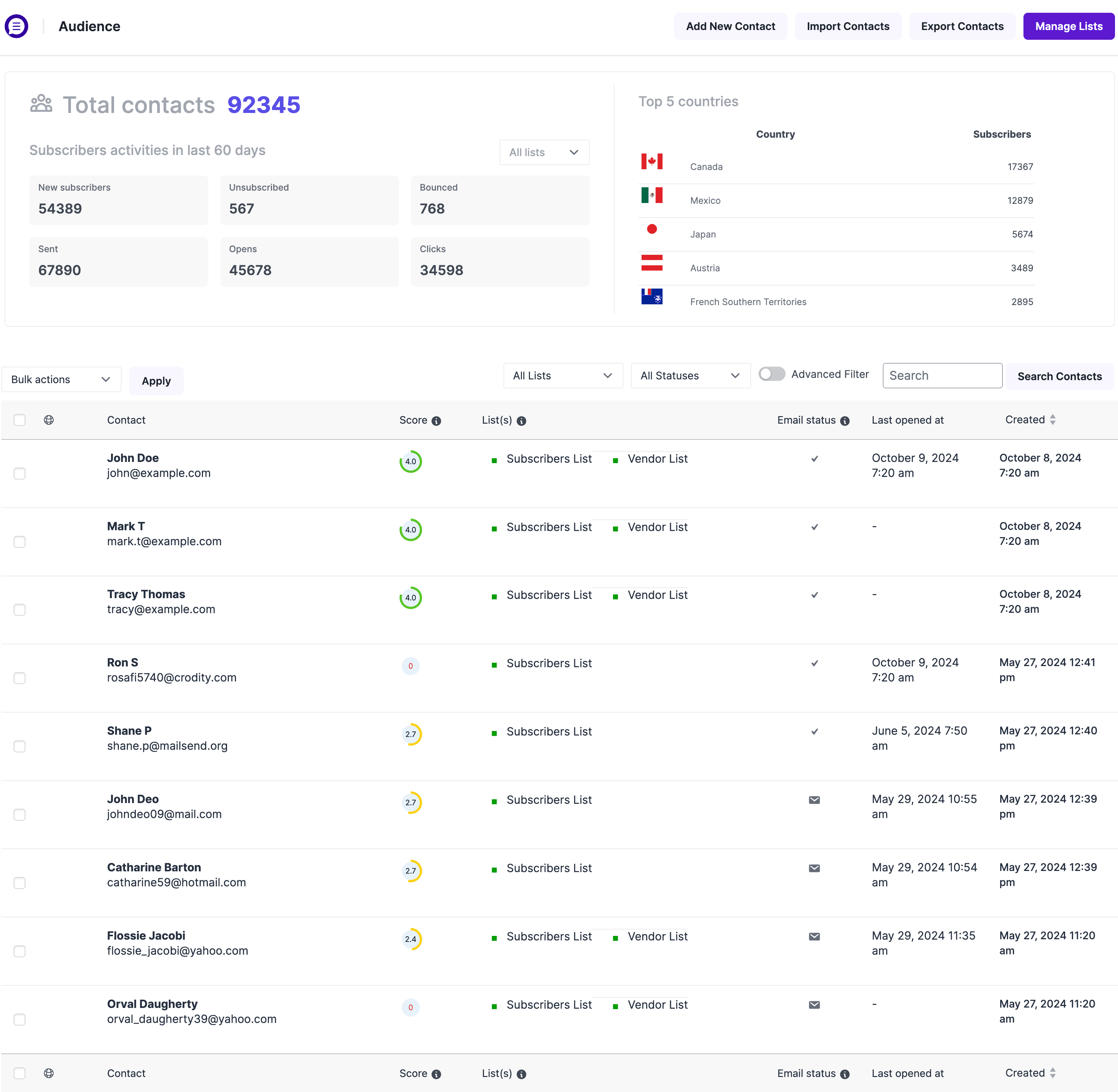 IG import and Export