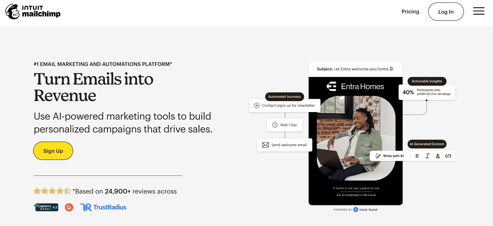 MailChimp - Landing page